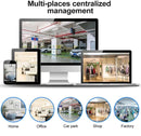 8 channels wifi security camera systems. White