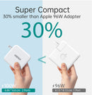 USB C Charger PD 100W GaN Dual USB Type C Charger For MacBook