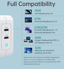 USB C Charger PD 100W GaN Dual USB Type C Charger For MacBook