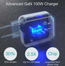 USB C Charger PD 100W GaN Dual USB Type C Charger For MacBook